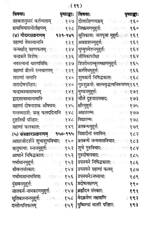 Muhurtachintamani (KSS 73)